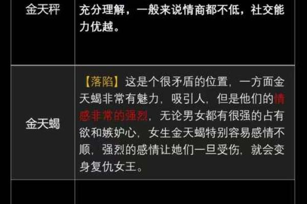 金星星座是什么 金星星座查询是阴历还是阳历