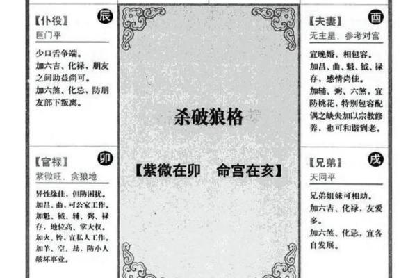 空劫夹命格,紫微斗数三大最凶的命格