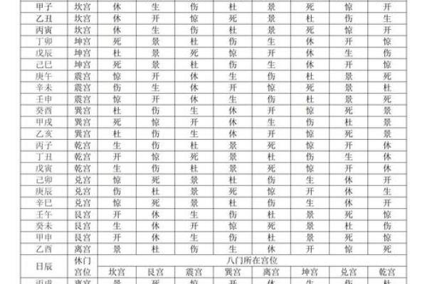 风水分析怀孕择吉日