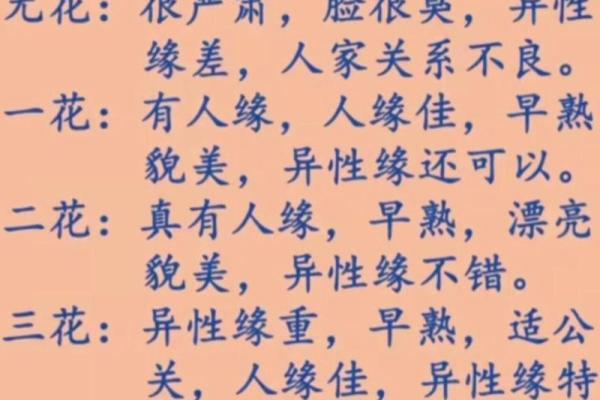 【婚后八字桃花】婚姻会幸福吗？从命盘看桃花运走向！