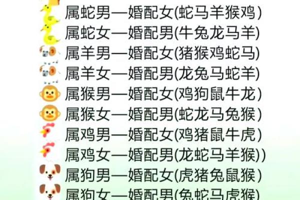 属蛇男婚姻最好的婚配属相 属蛇男与什么属相配对最佳