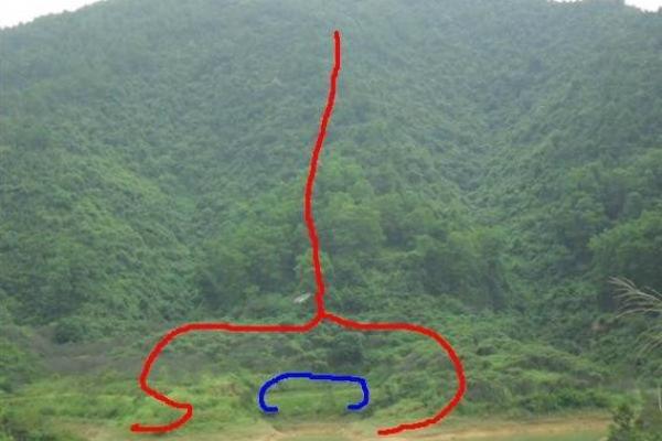 阴宅风水的八大富贵格局是什么