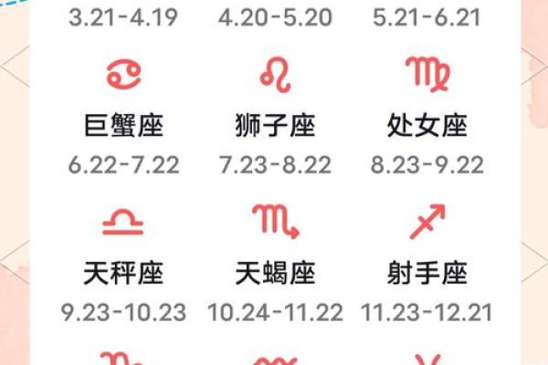 阴历星座查询，2009年最全星座解析