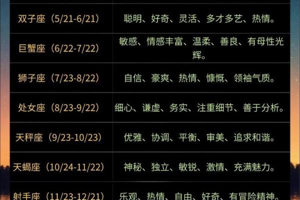 一月份是什么星座女生 一月份是什么星座女生性格