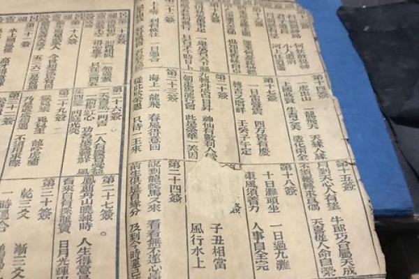 吕祖灵签前十签意思