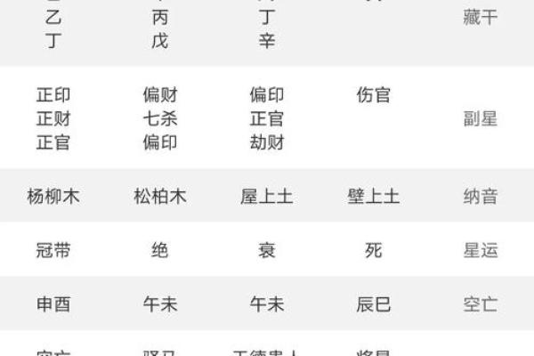 紫薇斗数中国网