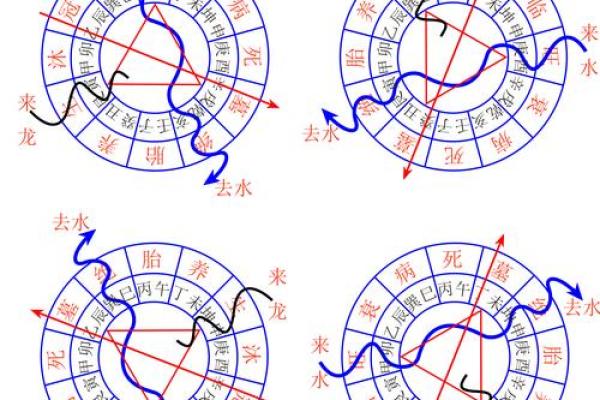 化解常见的不吉风水五个方法，很实用