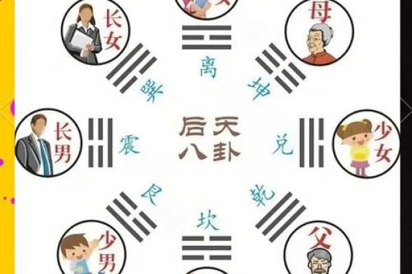 化解常见的不吉风水五个方法，很实用