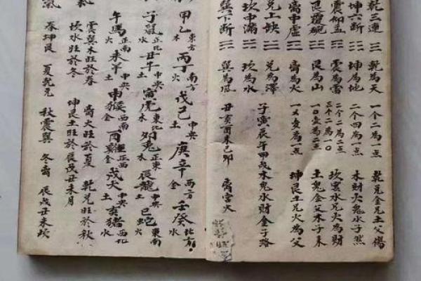 文王灵签断卦实例