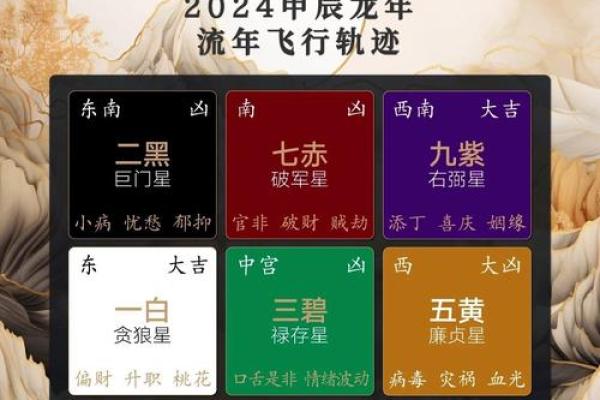 2024年10月4日打麻将赢钱方位查询 哪个方向手气佳