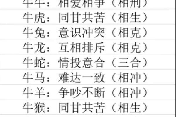 免费算命生肖运势