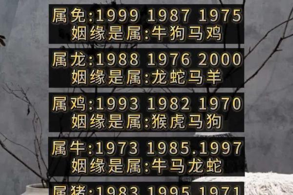 免费姓名配对测姻缘免费测试,免费测姻缘