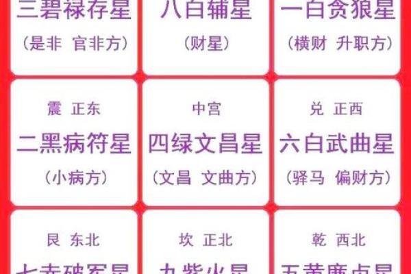 黄历每天时辰吉凶