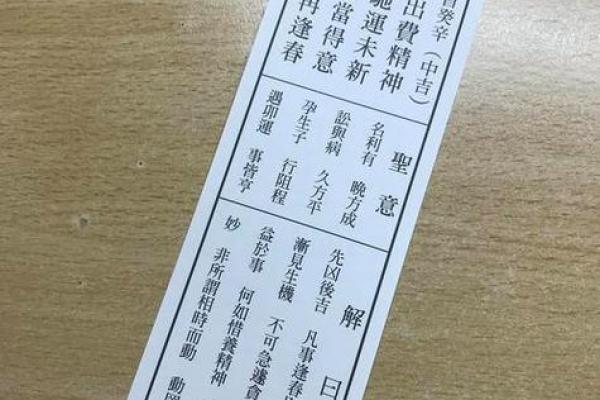 观音灵签第18求财