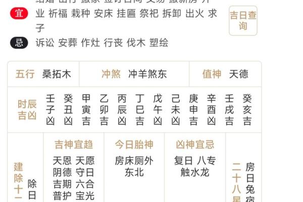 吉日万年历 2024年农历十月初一结婚会幸福吗