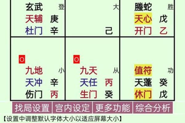 婚姻风水：预防小三的风水布局