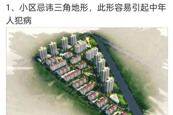 小区房子风水攻略