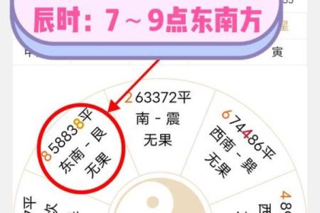 2024年8月6日财神方位查询