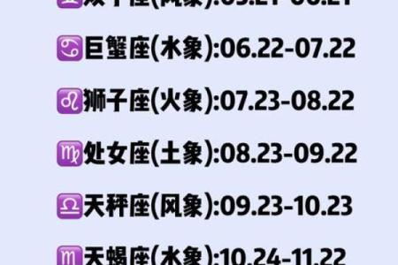 星座日期查询-十二星座的日期按什么日历