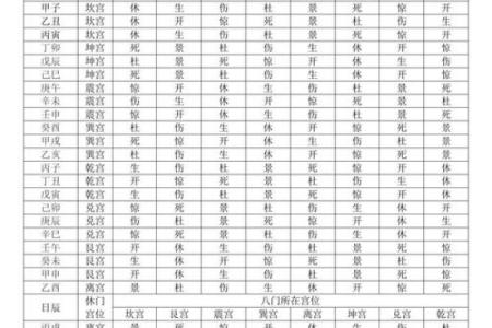 风水分析怀孕择吉日