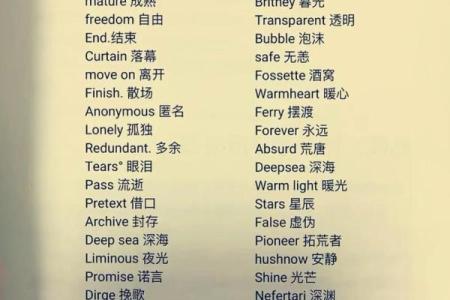 英语女孩qq名字大全