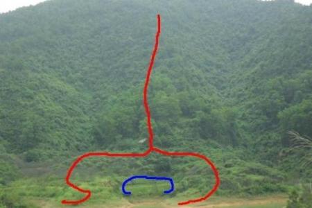 阴宅风水的八大富贵格局是什么