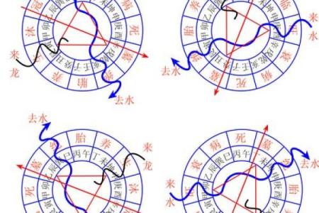 化解常见的不吉风水五个方法，很实用