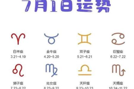 冬季出生的星座如何改运 在冬天出生的星座有哪些