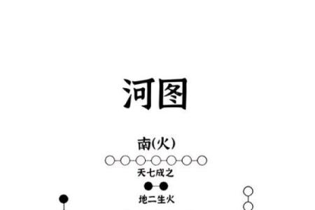 五行属金方位吉凶