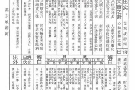 关公灵签1-100签