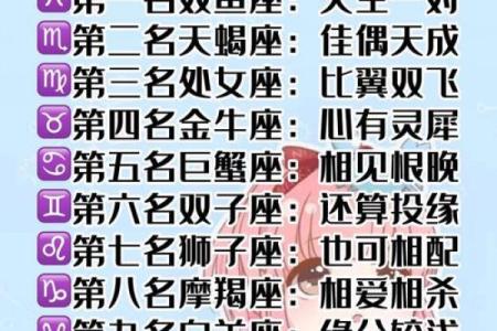 巨蟹座男 巨蟹座男生配对星座女