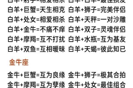 十二星座怎样保持爱情的甜蜜？