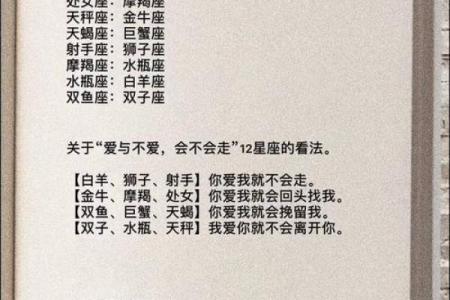 十二星座适合听的悲伤的歌曲