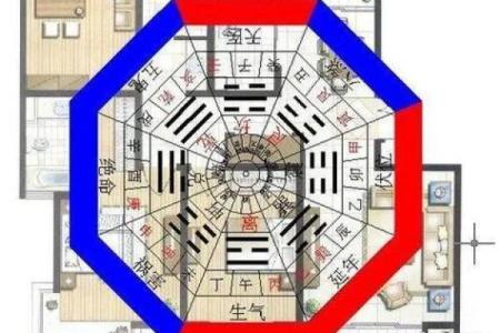 婚姻风水：预防小三的风水布局