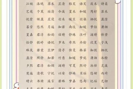 改名字大全女孩生辰八字起名,改名字大全免费女孩