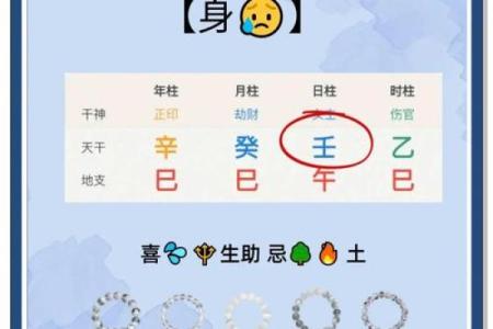 风水金命的人和什么命人最合适水命吗