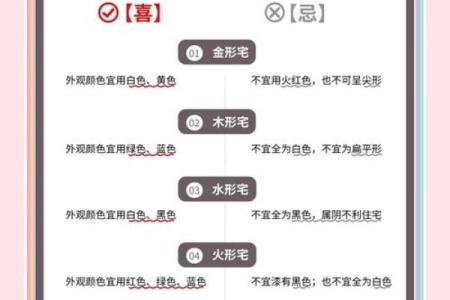 买房看风水要注意的关键五点