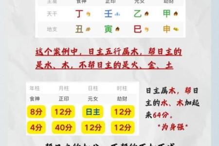 宝宝八字打分