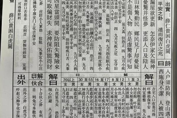 佛祖灵签第6签