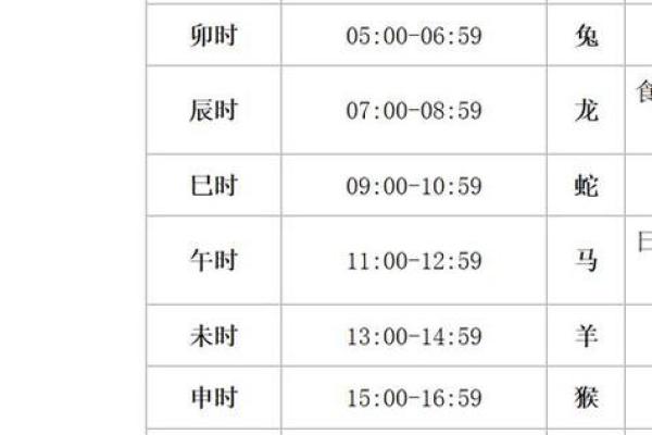 黄历中冲狗是什么意思  日历中冲狗是什么意思