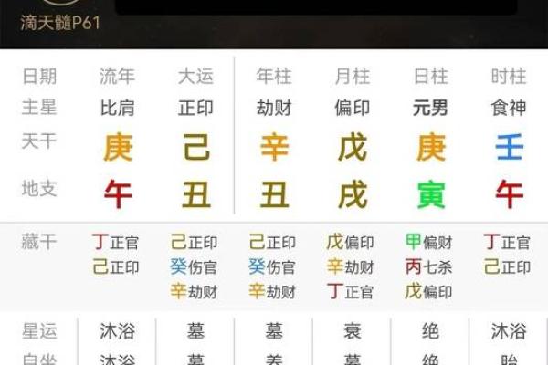 「八字案例」天干三个庚金
