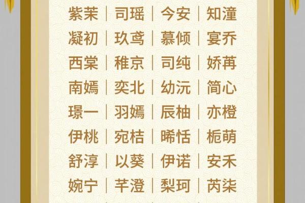国学测试姓名配对 国学测名字？