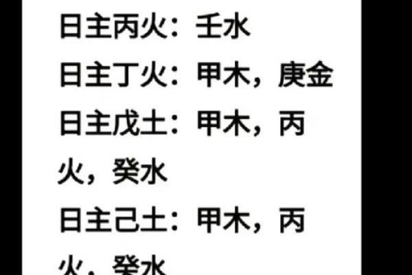 脾气不好的几种八字特征 脾气不好的八字特征是什么