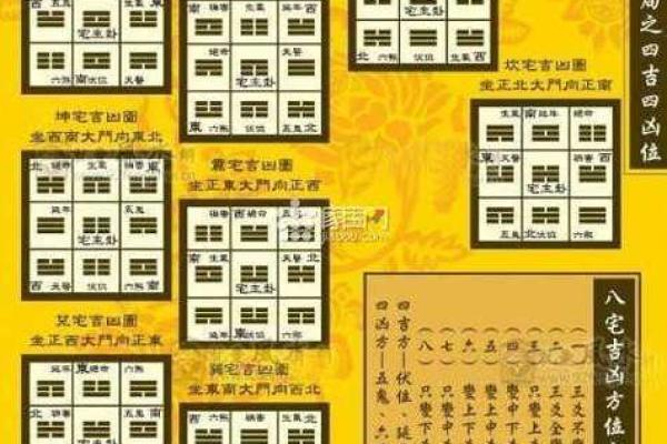 八字免费算命，教你学会看自己的财位