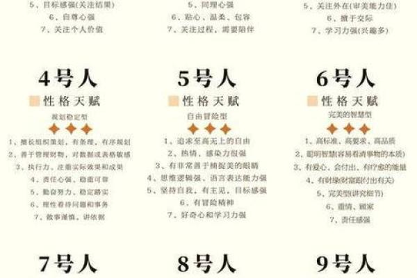 姓名组成配对 姓名配对关系揭秘？