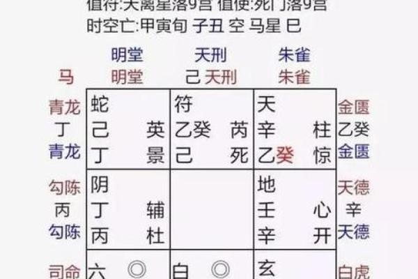 生辰八字算命网 我的命格如何