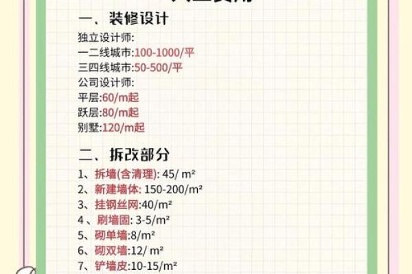 2024年下半年装修房子在什么日子最好 癸卯年新房装修动工吉日查询表