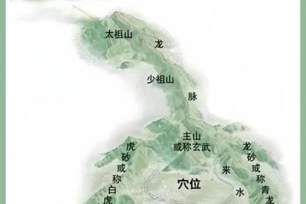 墓地风水
