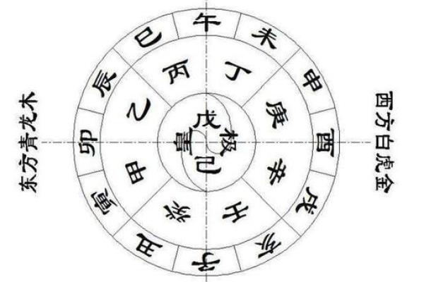 神仙大师算命完整版
