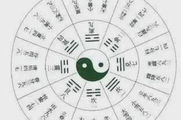 项城哪里八字算命